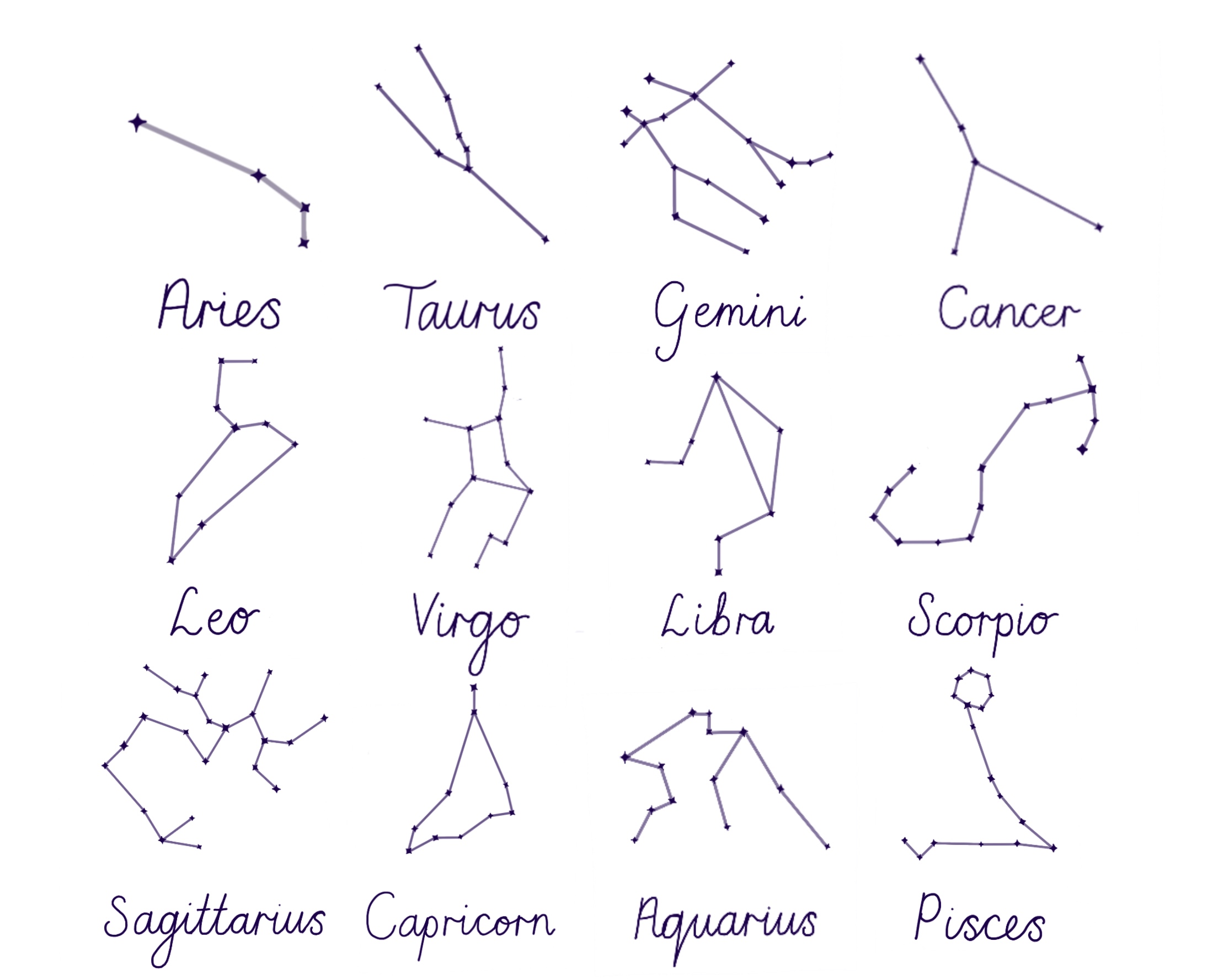 Star Sign T-Shirt - Lucy Langham